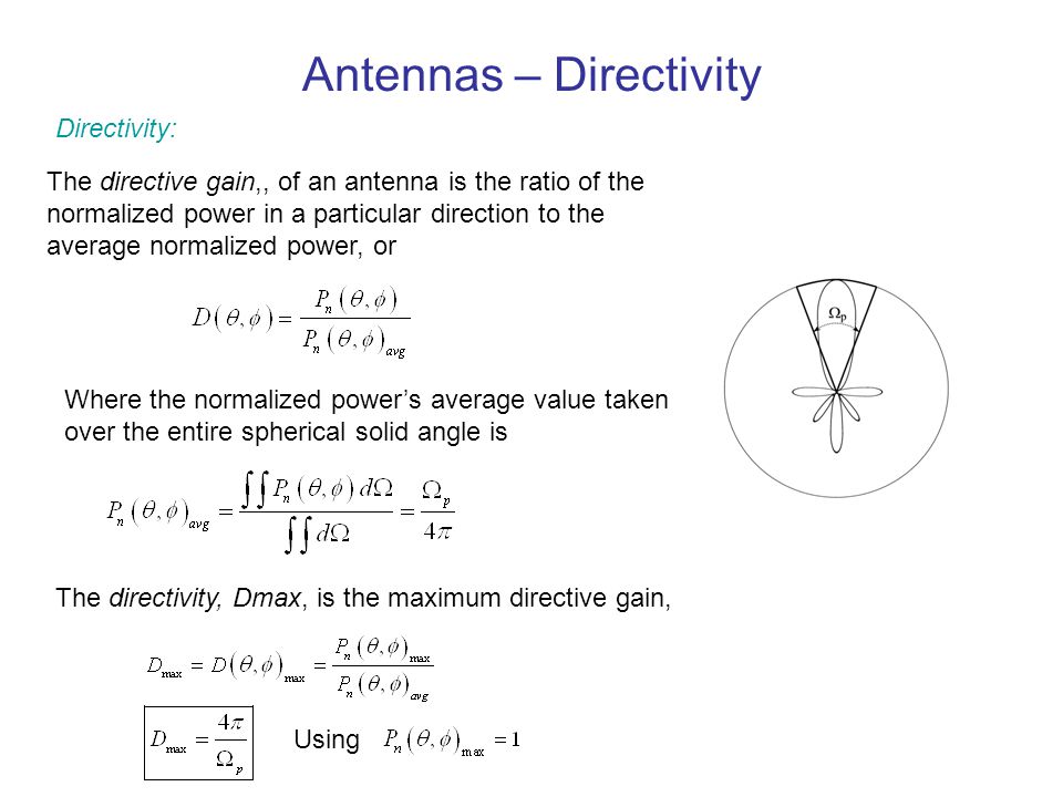 Antennas Radiated Power Radiation Pattern Beamwidth - ppt video online  download