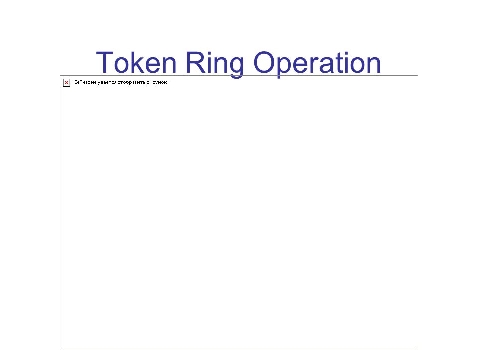 Token Ring Operation