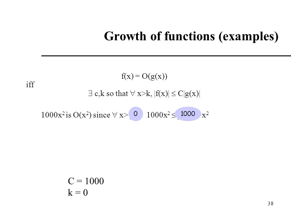 Algorithms And Growth Rates Ppt Download