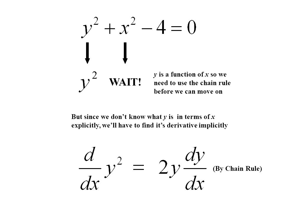 2 y is a function of x so we need to use the chain rule before we can move on. WAIT!