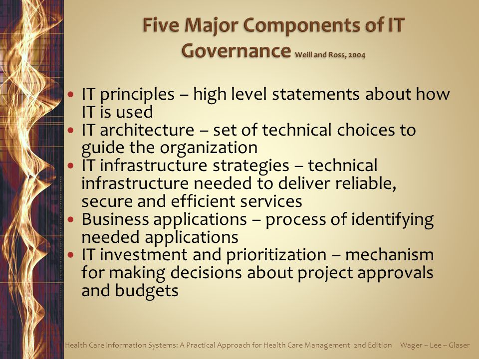Five Major Components of IT Governance Weill and Ross, 2004