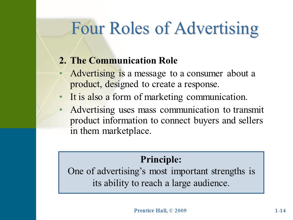 What are the four roles of advertising in marketing?