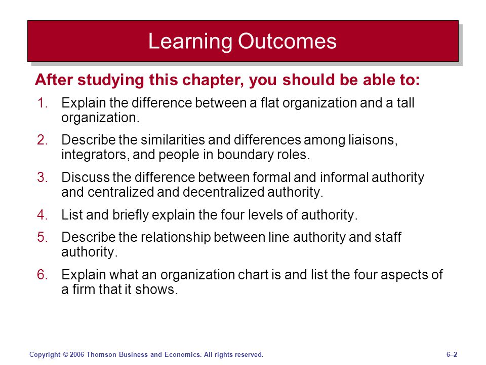 Learning Outcomes After studying this chapter, you should be able to: