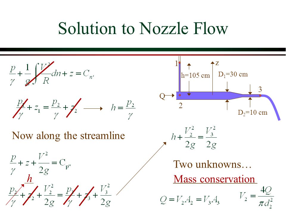 Elementary Fluid Dynamics The Bernoulli Equation Ppt Video Online Download