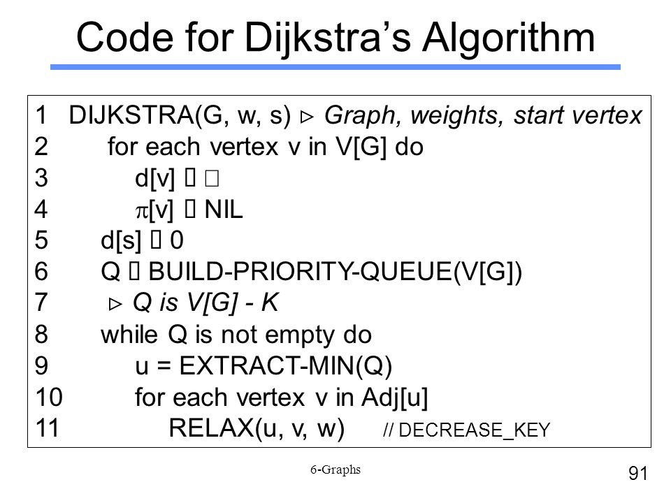 Fonts Mtextra Comment Symbol Wingdings Graphs 6 Graphs Ppt Download