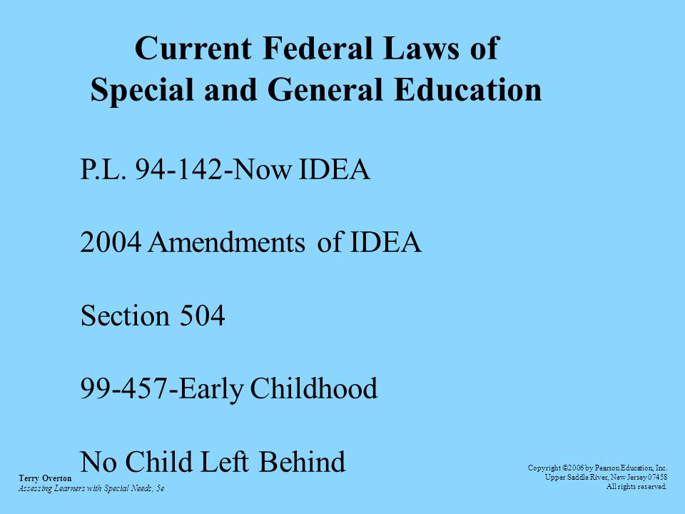 Current Federal Laws of