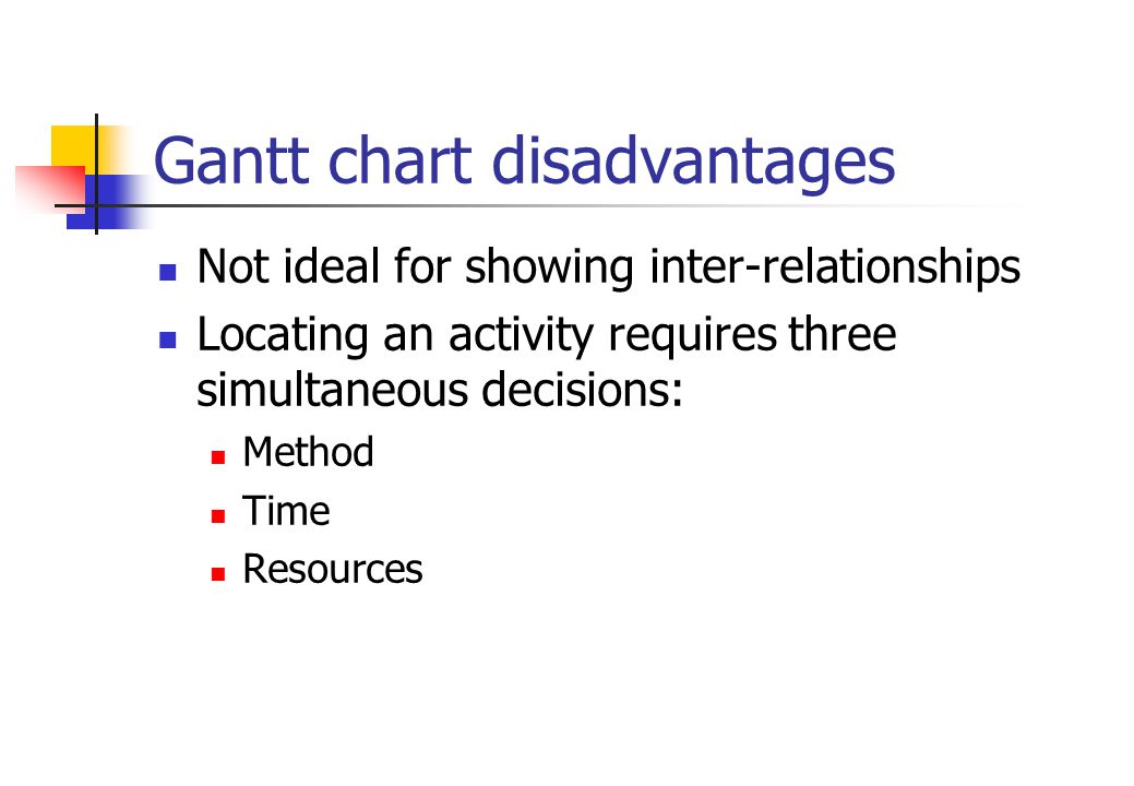 Gantt chart disadvantages