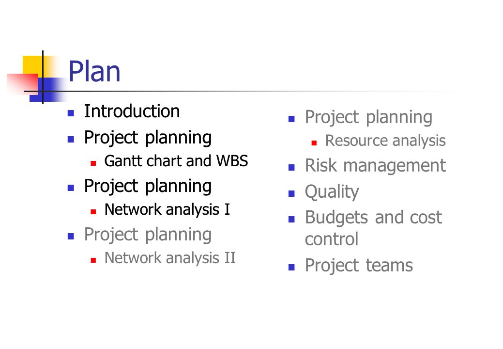 Plan Introduction Project planning Introduction Project planning
