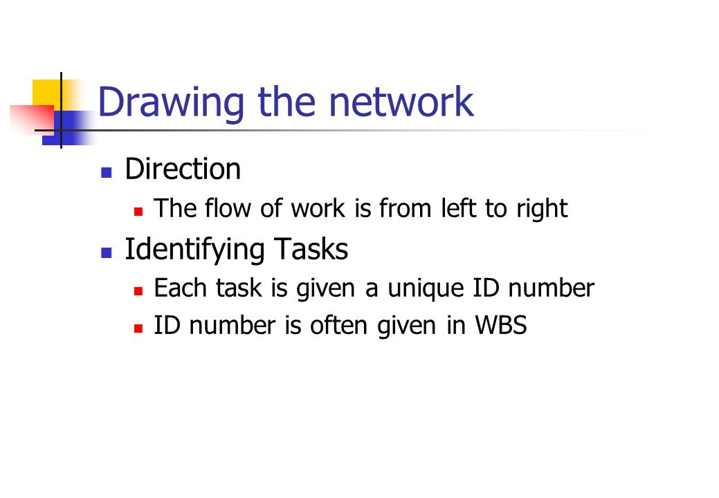 Drawing the network Direction Identifying Tasks
