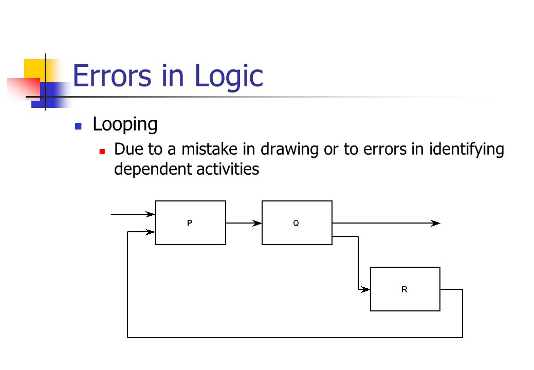 Errors in Logic Looping