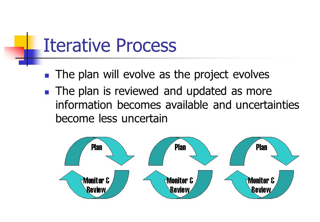Iterative Process The plan will evolve as the project evolves