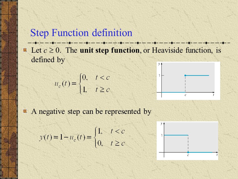 Step Function definition