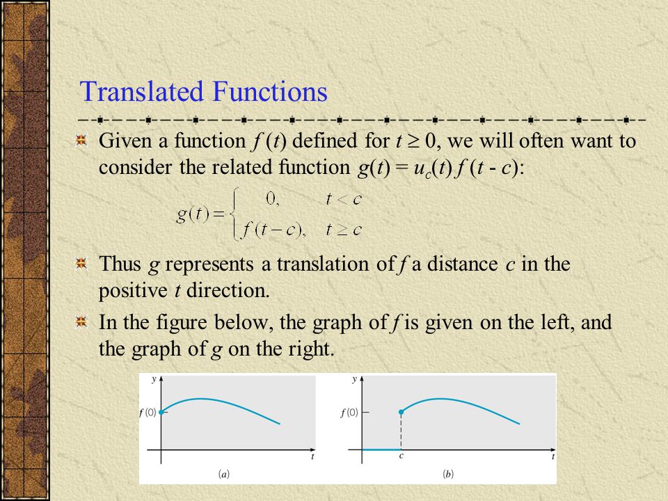 Translated Functions Given a function f (t) defined for t  0, we will often want to consider the related function g(t) = uc(t) f (t - c):