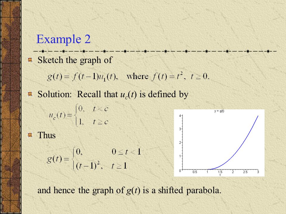 Example 2 Sketch the graph of