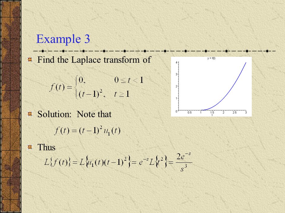 Example 3 Find the Laplace transform of Solution: Note that Thus