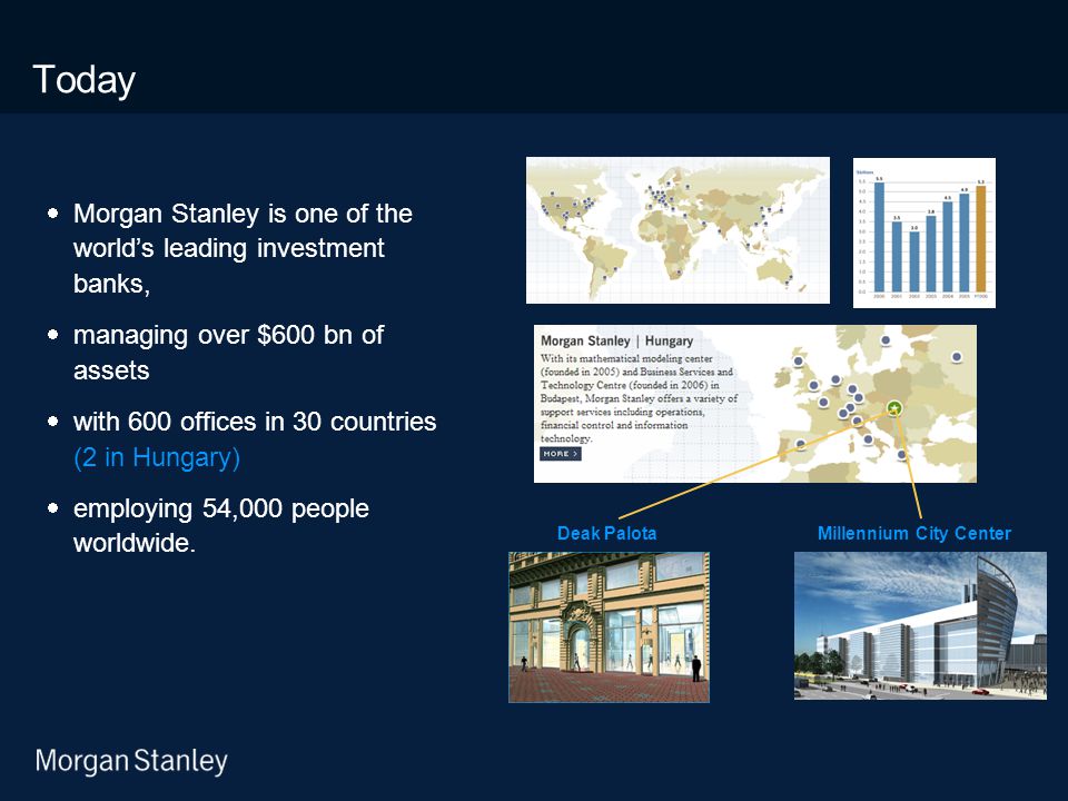 Today Morgan Stanley is one of the world’s leading investment banks,