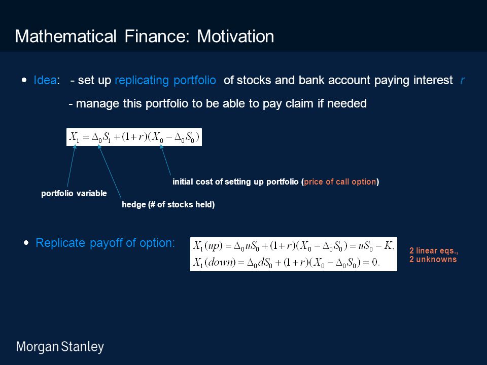 Mathematical Finance: Motivation