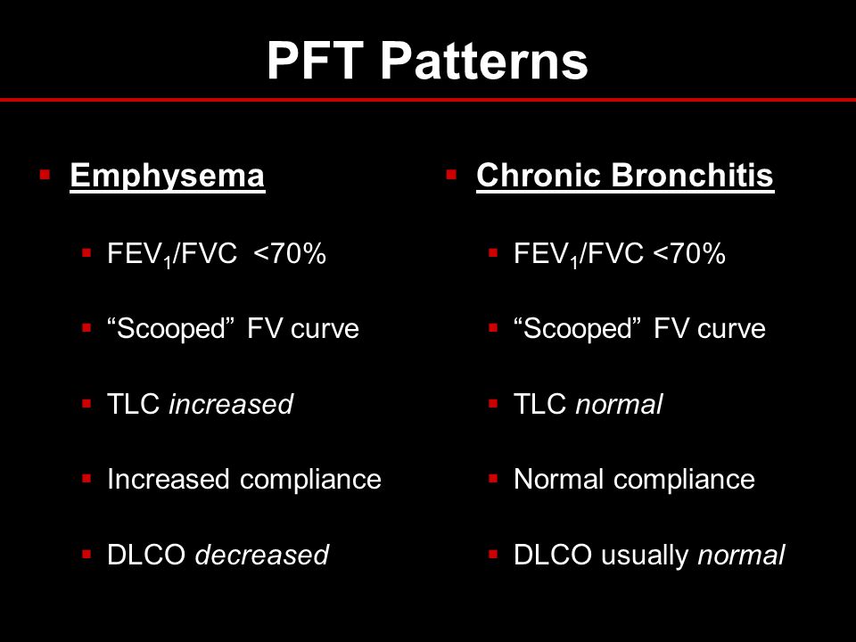 PFT Patterns Emphysema Chronic Bronchitis FEV1/FVC <70%