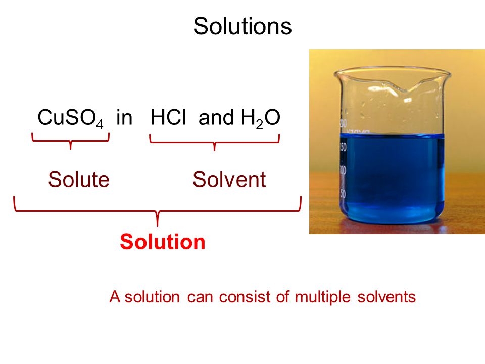 Cuso hci. Cuso4+2hcl. HCL cuso4 cuso4. Cuso4+HCL реакция. Cuso4+HCL соль.