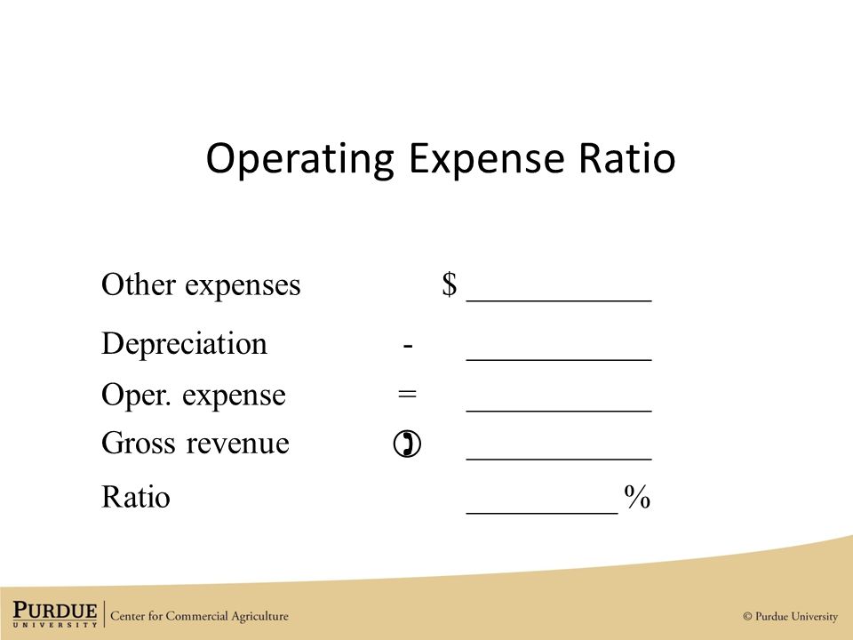 Operating Expense Ratio