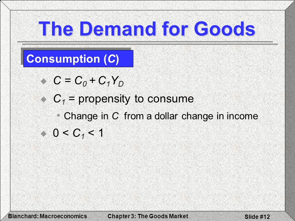 The Demand for Goods Consumption (C) C = C0 + C1YD