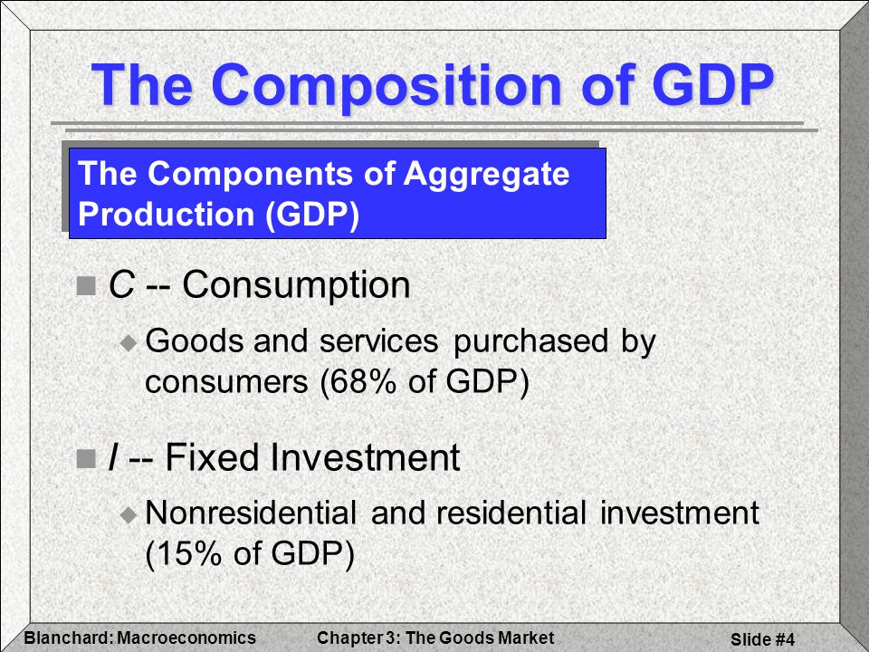 The Composition of GDP C -- Consumption I -- Fixed Investment