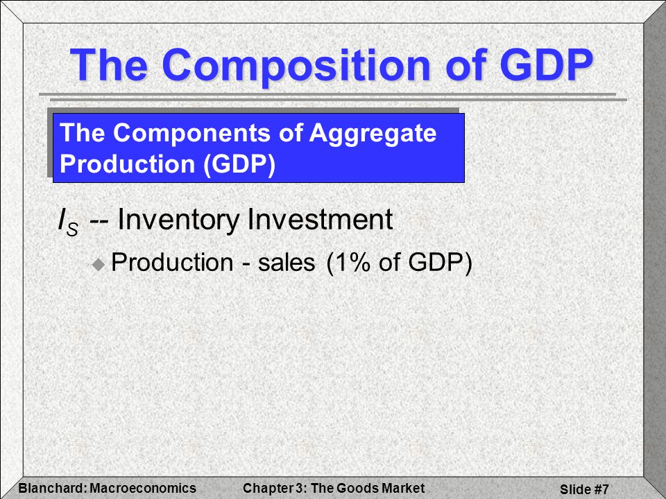 The Composition of GDP IS -- Inventory Investment
