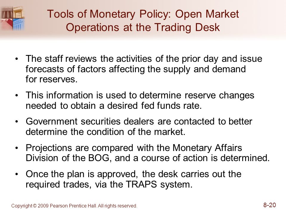 Conduct Of Monetary Policy Tools Goals Strategy And Tactics