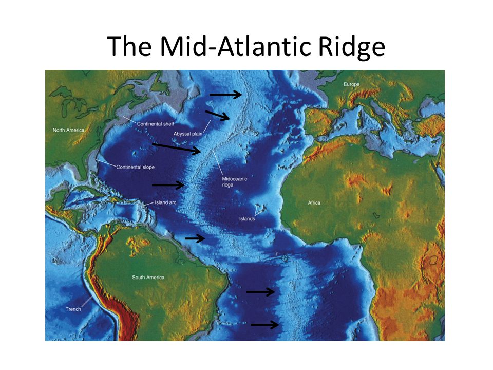 The Mid-Atlantic Ridge.