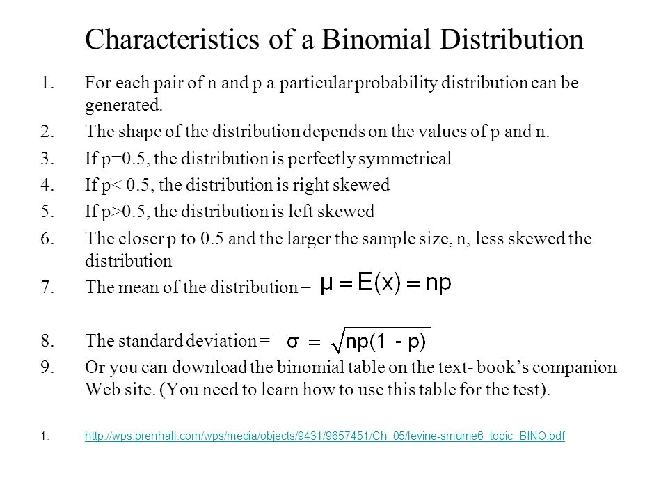 Characteristics of a Binomial Distribution