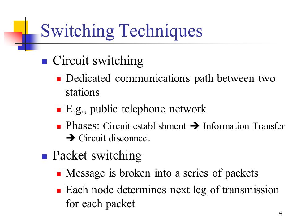 Switching Techniques Circuit switching Packet switching
