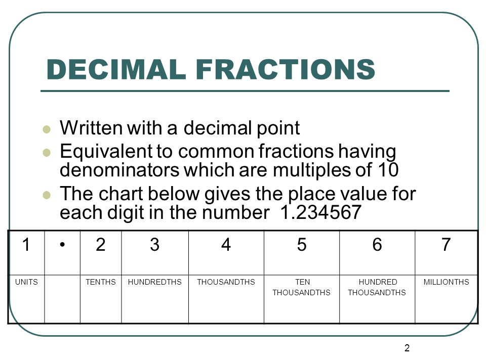 Place Value Chart With Decimals And Fractions