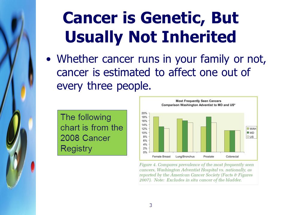Cancer is genetic but not inherited, Cancer is genetic but not inherited.