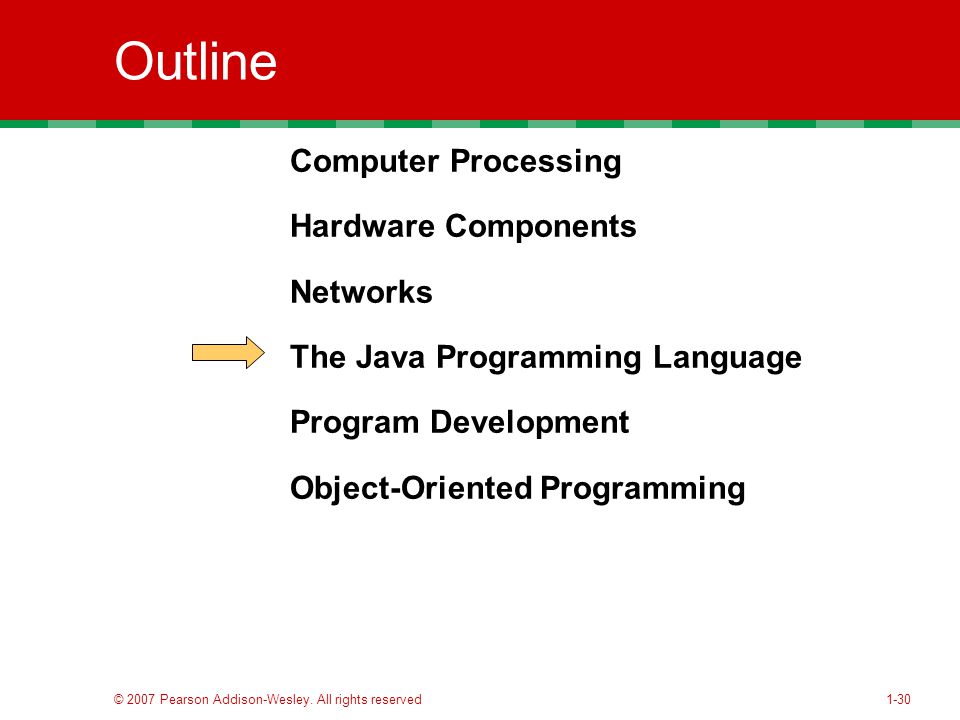 Outline Computer Processing Hardware Components Networks