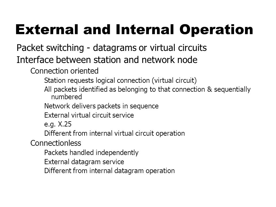 External and Internal Operation