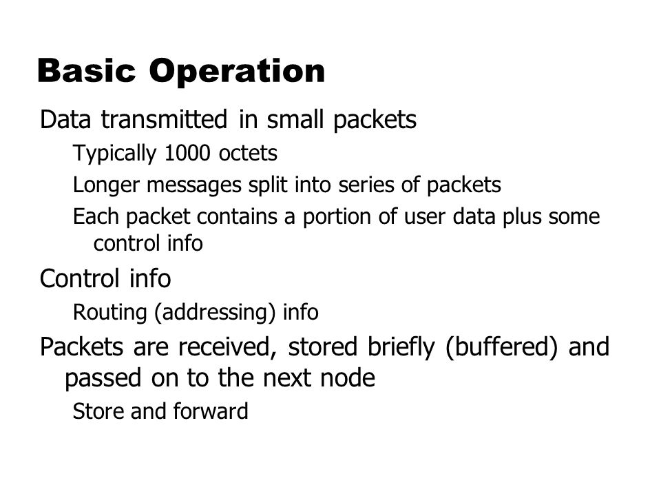 Basic Operation Data transmitted in small packets Control info