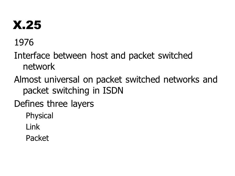 X Interface between host and packet switched network