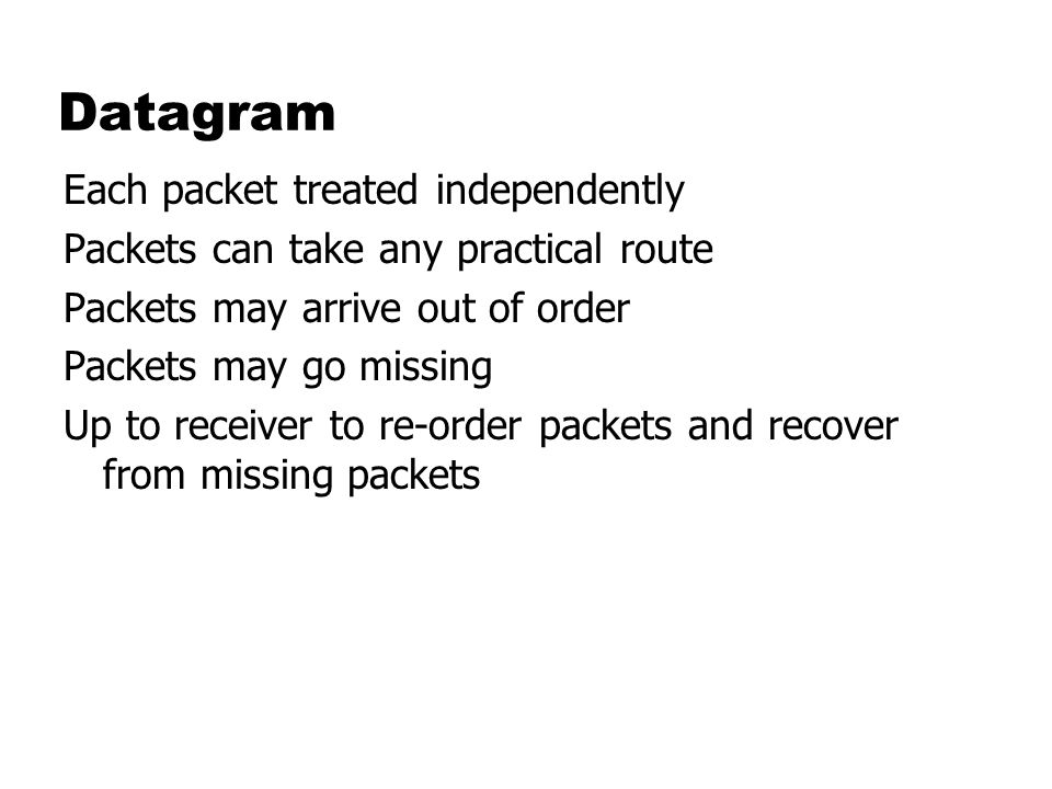 Datagram Each packet treated independently