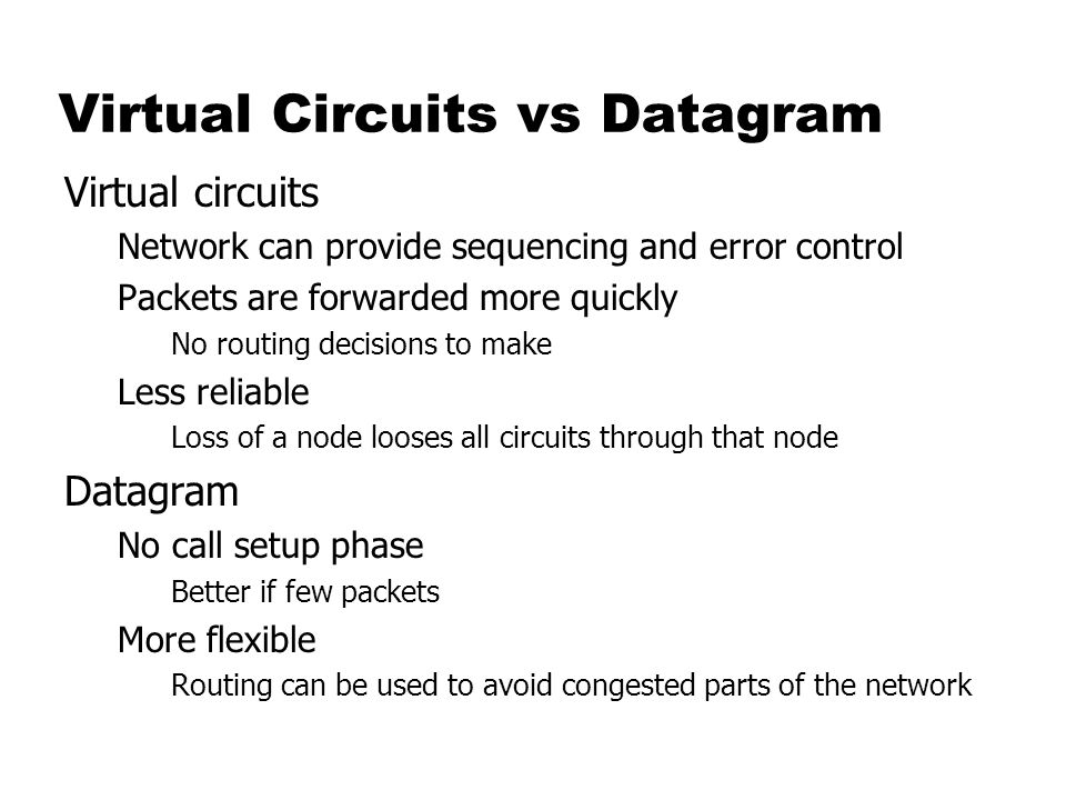 Virtual Circuits vs Datagram