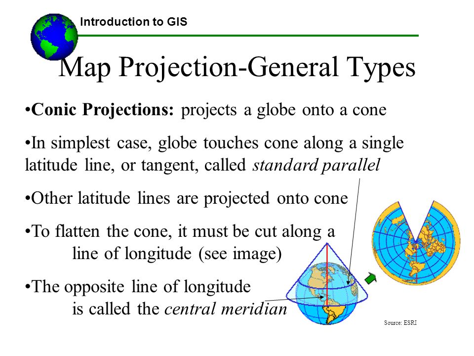 Map Projection-General Types