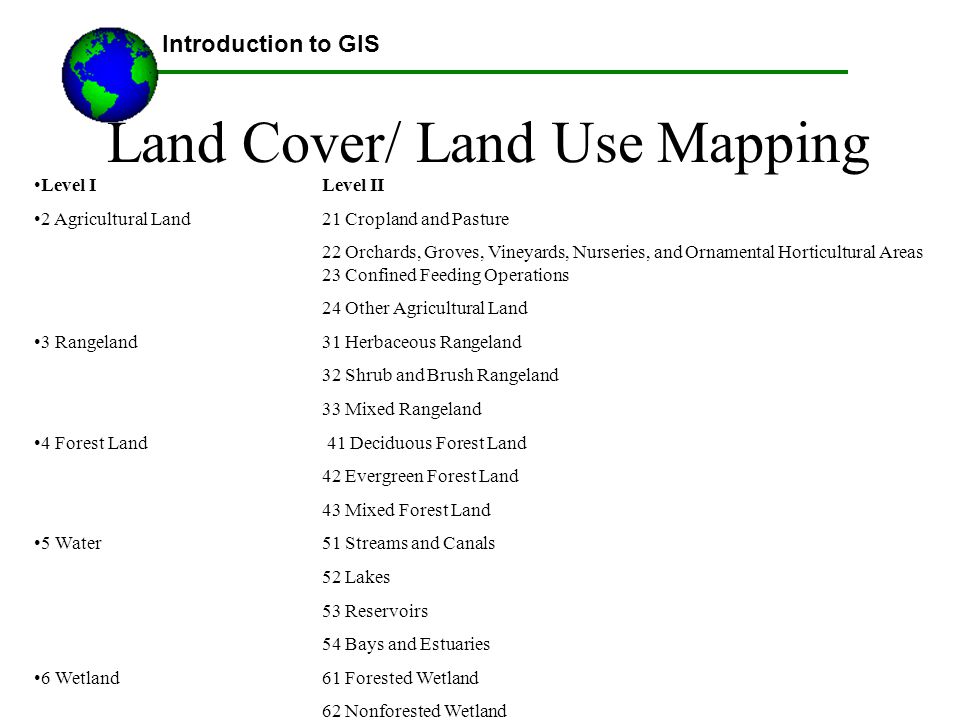Land Cover/ Land Use Mapping