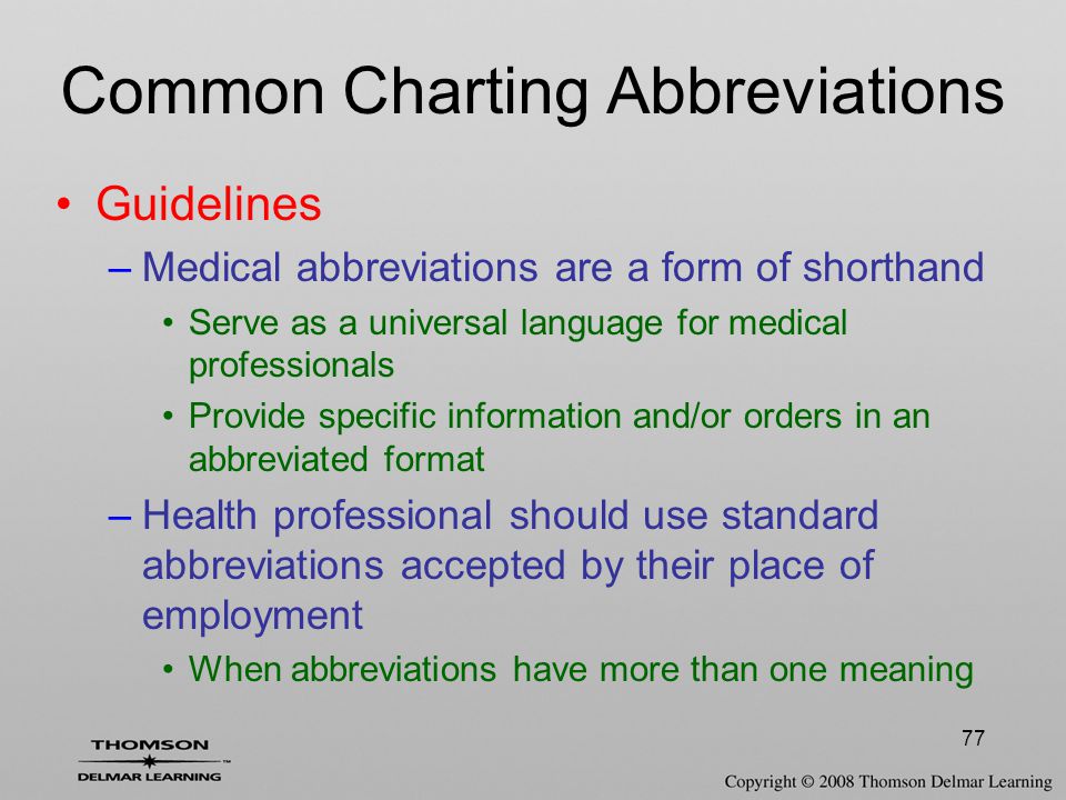 Provide meaning. Abbreviations in Medicine forms.