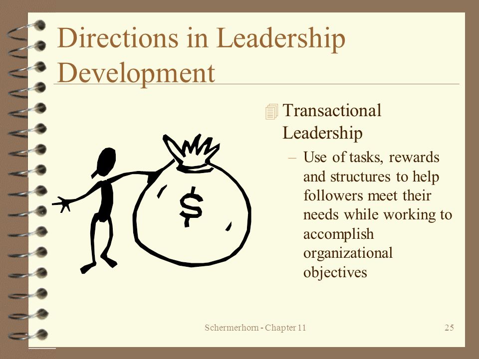 Directions in Leadership Development