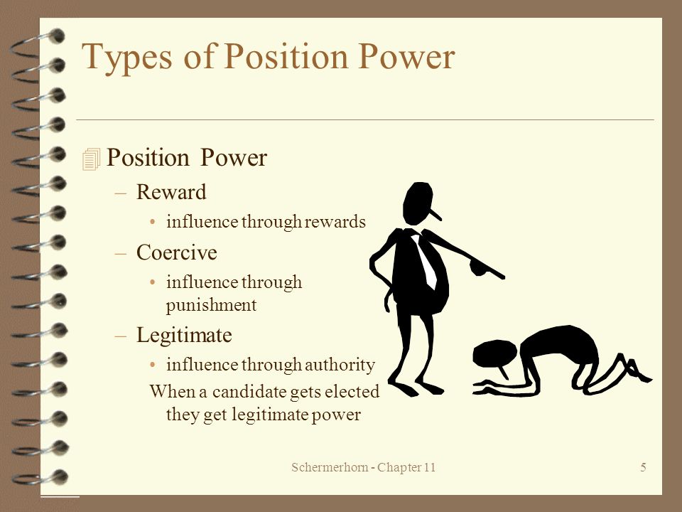 Types of Position Power