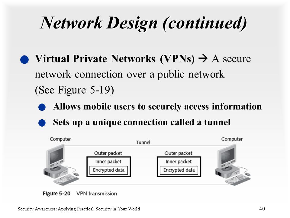 Network Design (continued)