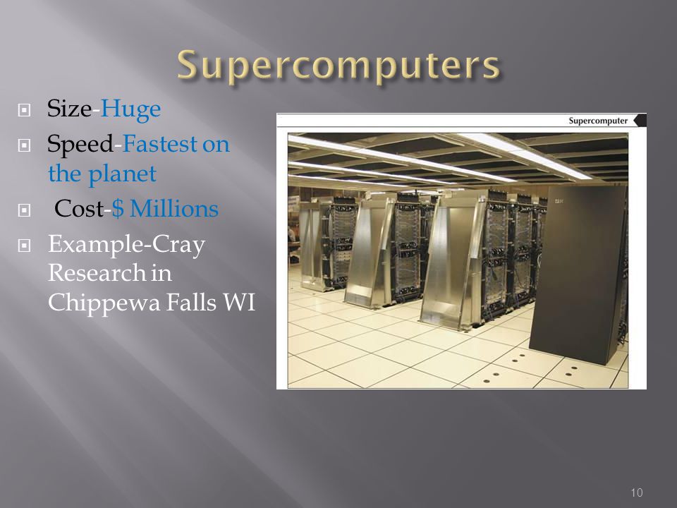 The Top Five Supercomputers Illustrated Data Center Knowledge