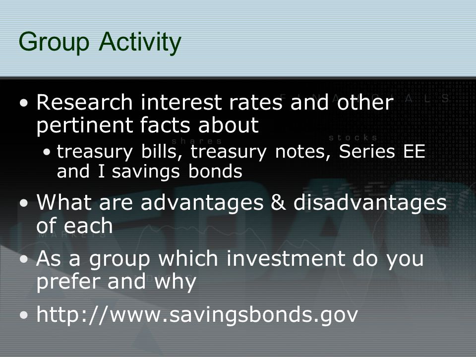 Group Activity Research interest rates and other pertinent facts about