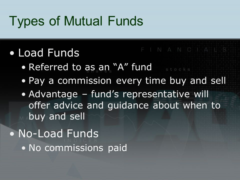 Types of Mutual Funds Load Funds No-Load Funds
