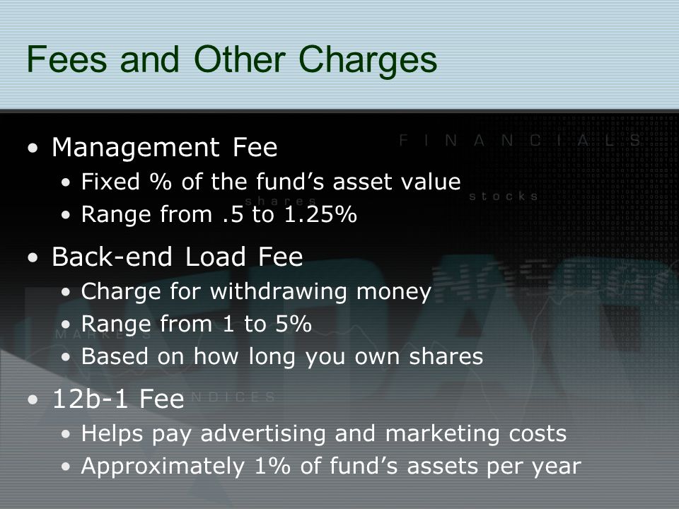 Fees and Other Charges Management Fee Back-end Load Fee 12b-1 Fee