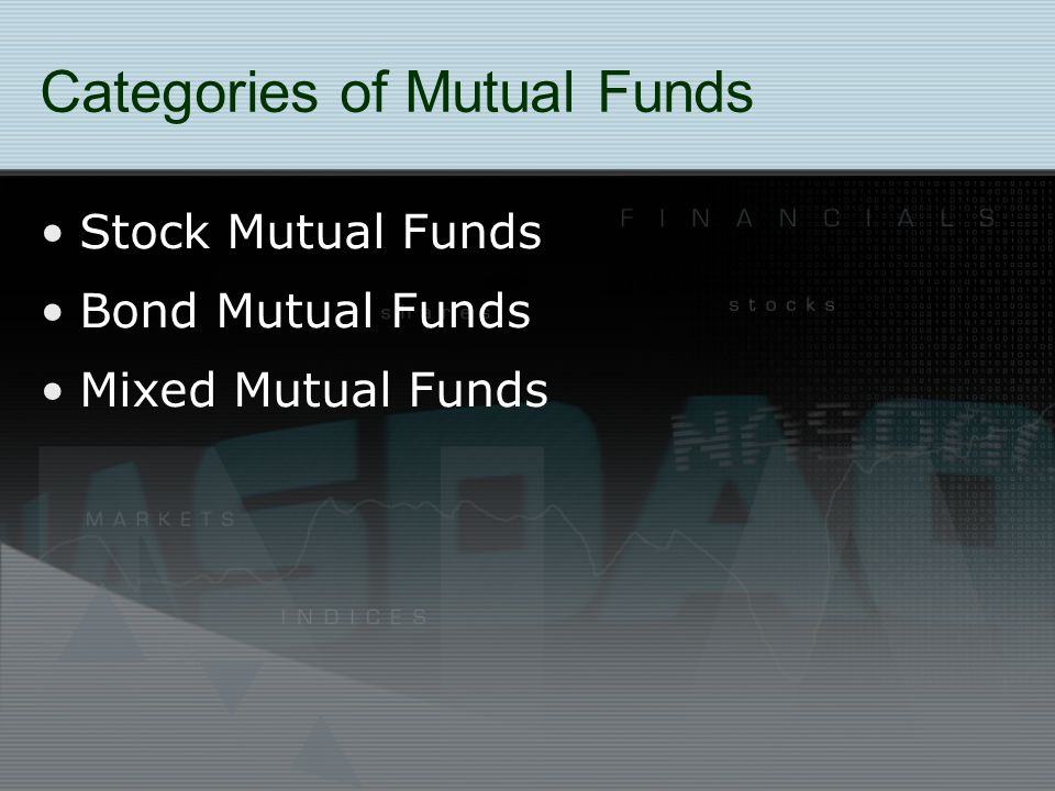 Categories of Mutual Funds